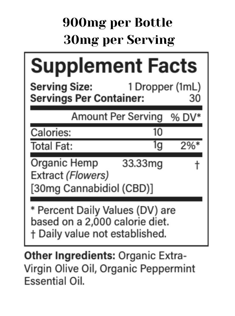 Supplement facts label for a product with 900 MG Mint CBD content on a white background