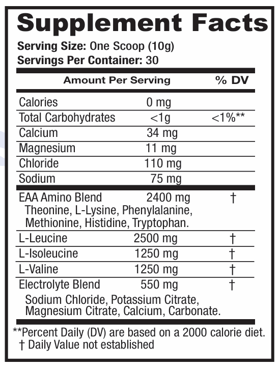 Supplement facts for Essential Amino Acids & Hydration supplement