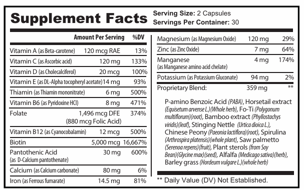 Hair, Skin & Nail Plus supplement facts panel - biotin 5000mcg, collagen peptides, hyaluronic acid
