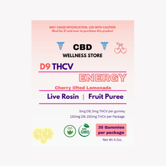 package of CBD Wellness Store Energy gummies on a white background