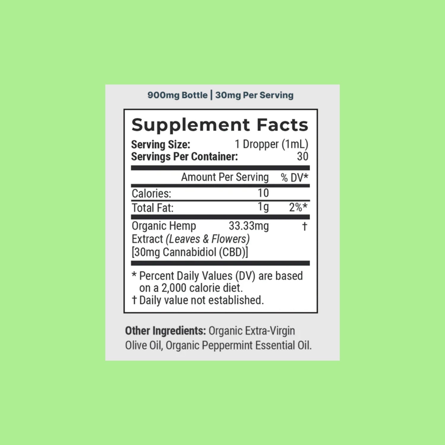CBD Oil supplement facts