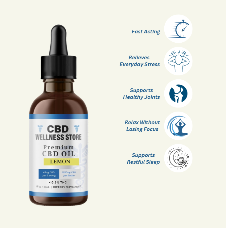 CBD Wellness Store premium CBD oil bottle with lemon flavor on a white background