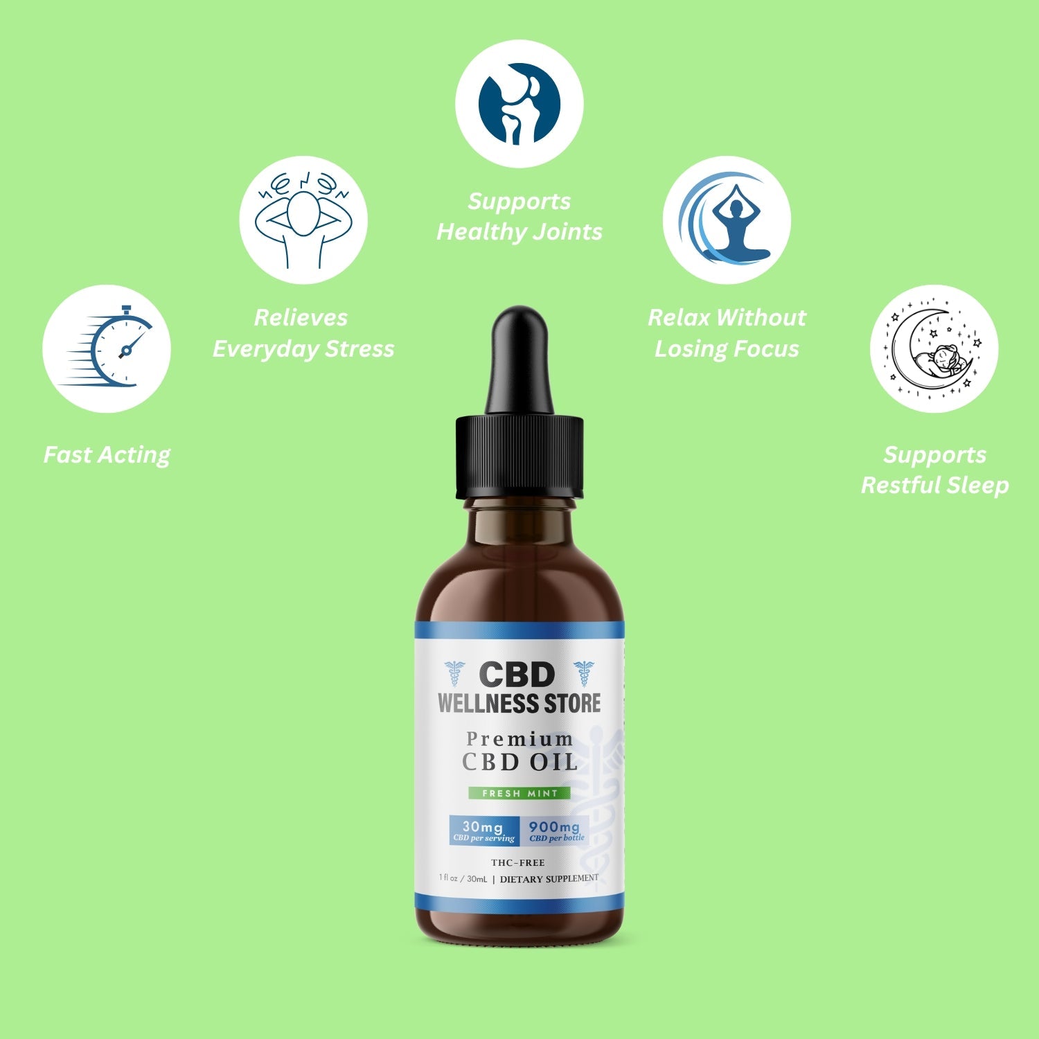 Benefits of CBD Oil For stress relief