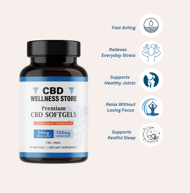 CBD Wellness Store softgels bottle with features listed on a white background