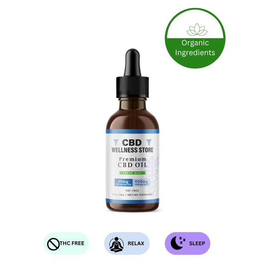 CBD Oil For Recovery