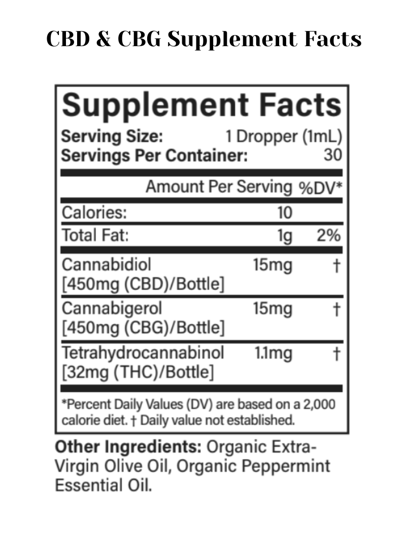Supplement facts label for CBD and CBG Mint Flavored Oil on a white background