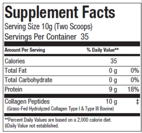 A Supplement Facts nutrition label for collagen powder, showing serving size 10g (two scoops), servings per container 35, and a daily value table with collagen peptides listed as 10g.