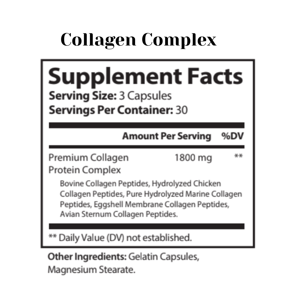 Collagen Complex supplement facts label on a white background