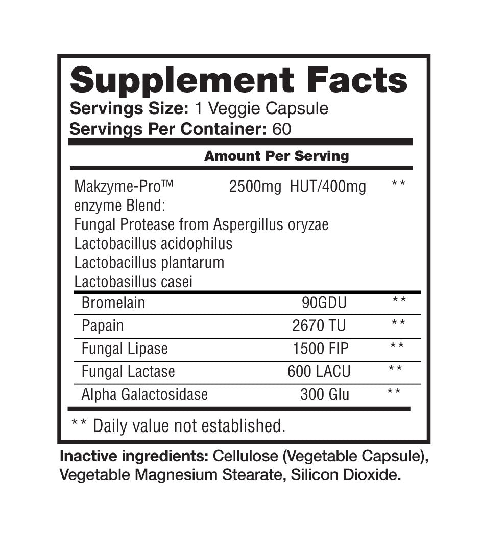A black and white Supplement Facts label for Digestive Enzymes showing product details for Makzyme-Pro enzyme blend, including serving size, calories, and listed ingredients such as Bromelain, Papain, and Fungal Lipase.