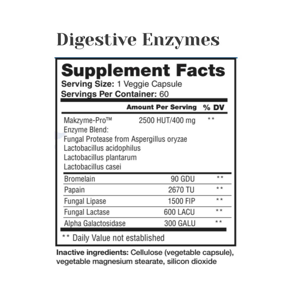 Supplement facts label for digestive enzymes on a white background