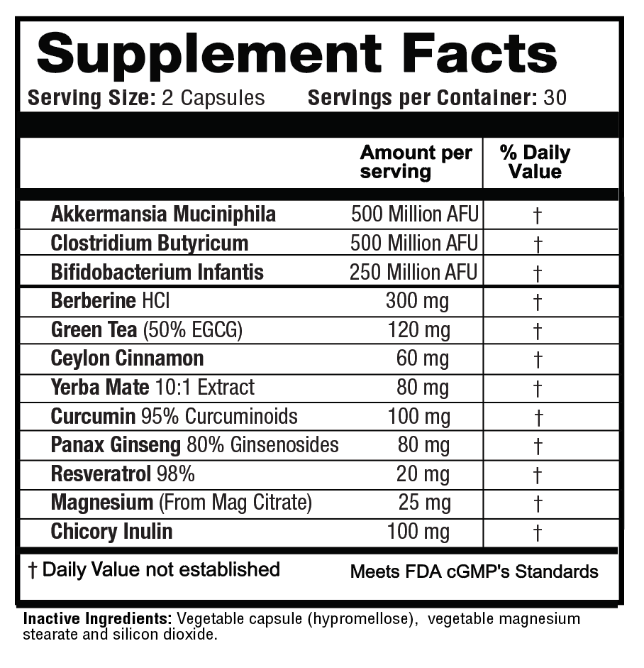 Weight Drop Supplement facts