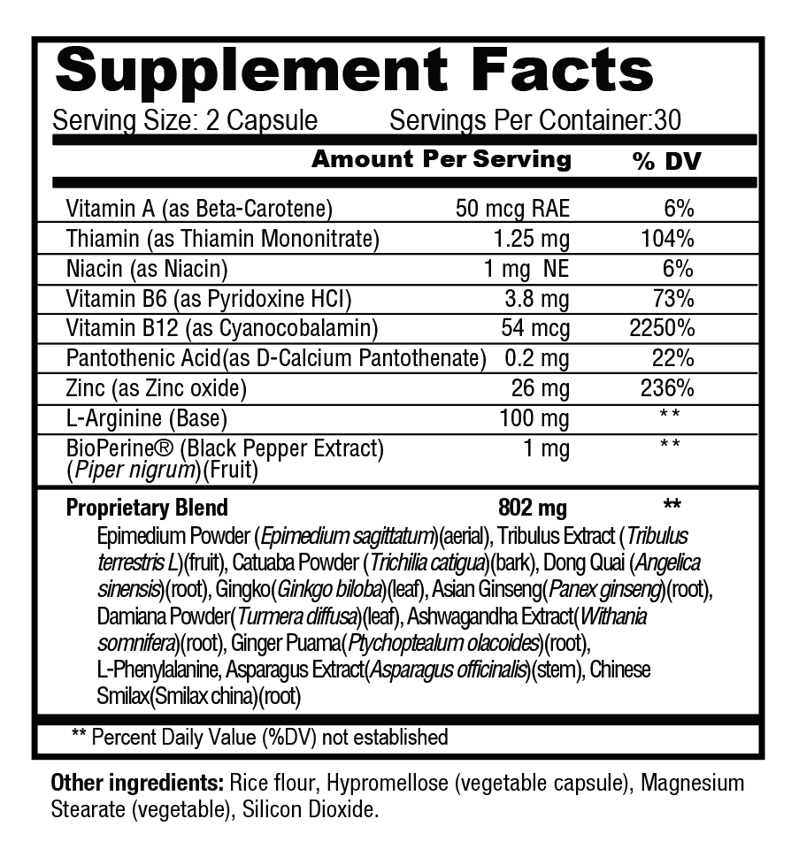 A black and white Supplement Facts label showing a supplement's nutrition facts for Women's Intimate Wellness, including serving size of 2 capsules, daily value percentages, and a list of ingredients such as Vitamin A, Thiamin, Niacin, and BioPerine® (Black Pepper Extract) plus a proprietary blend.