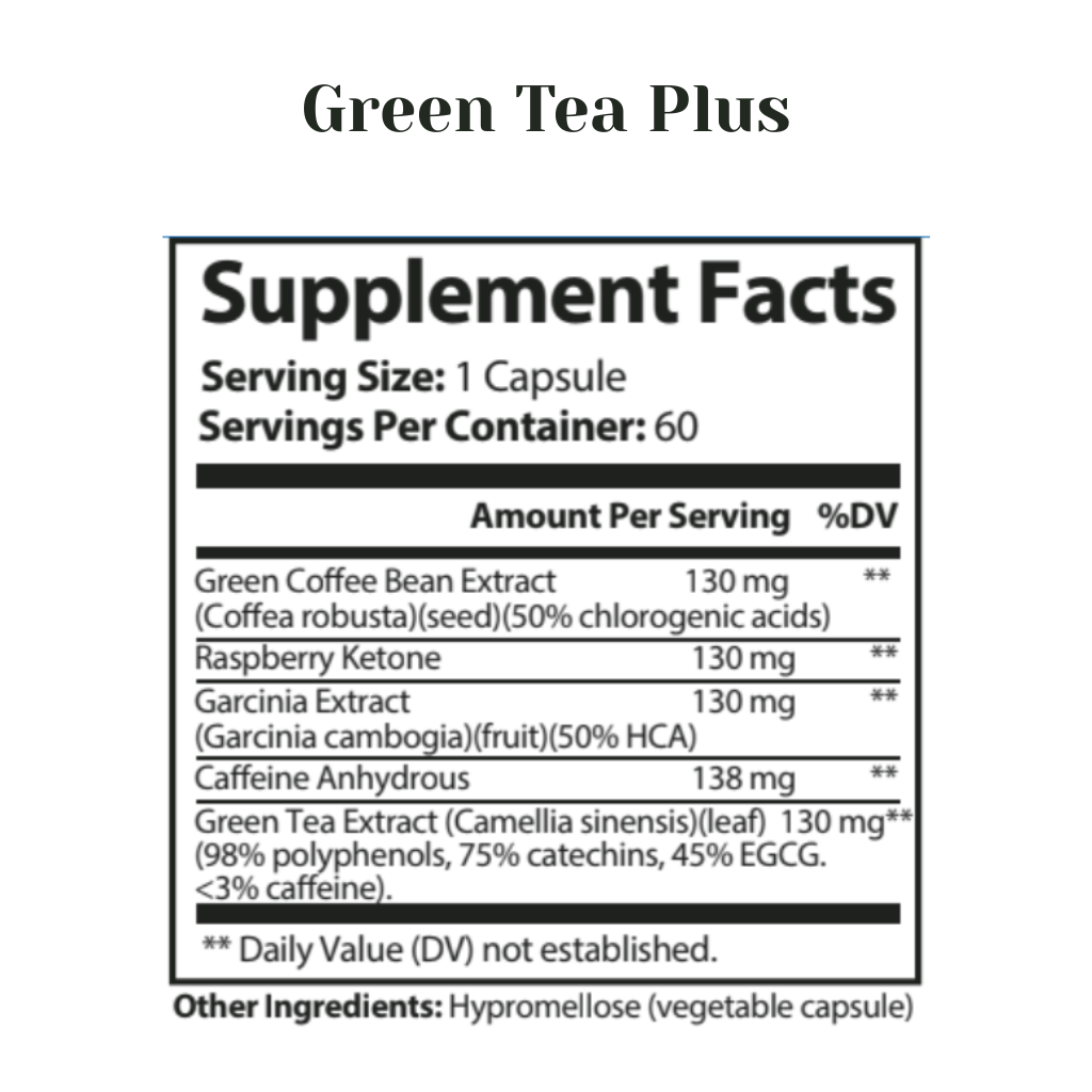 Weight Loss Bundle