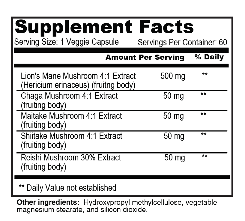 A supplement facts label showing a list of mushroom extracts and their daily value information, including Lion's Mane, Chaga, Maitake, Shiitake, and Reishi mushrooms.