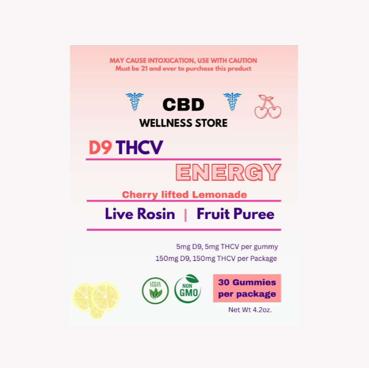 package of CBD Wellness Store Energy gummies on a white background