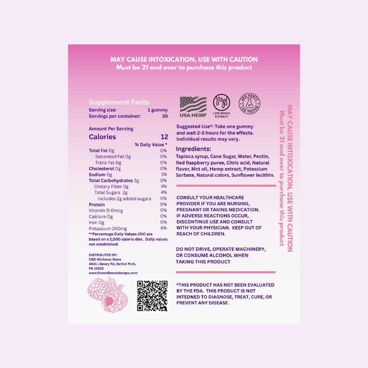 Supplement label with ingredients and warnings on a pink background