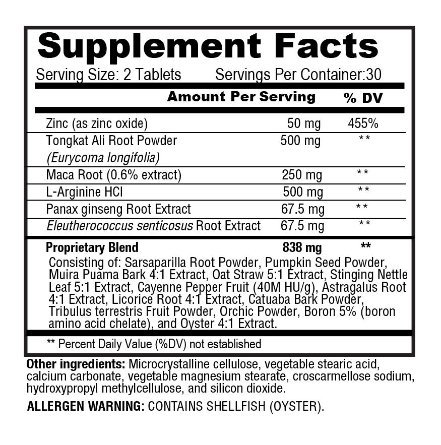 A black-and-white supplement facts label showing a 'Supplement Facts' for Men's Intimate Wellness panel with listed ingredients such as Zinc, Tongkat Ali Root Powder, Maca Root, L-Arginine HCl, Panax ginseng root extract, Eleuthero root extract, and a proprietary blend. The label also includes serving size, daily value percentages, other ingredients, and an allergen warning.