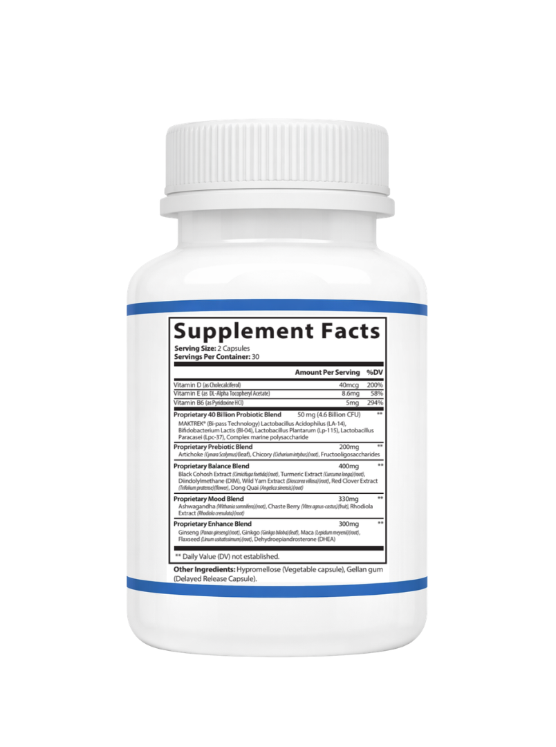 Menopause support Supplement Facts