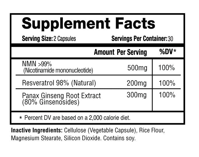 A black and white Supplement Facts label showing a supplement product with listed ingredients: NMN 500mg, Resveratrol 200mg, and Panax Ginseng Root Extract 300mg, all at 100% DV.