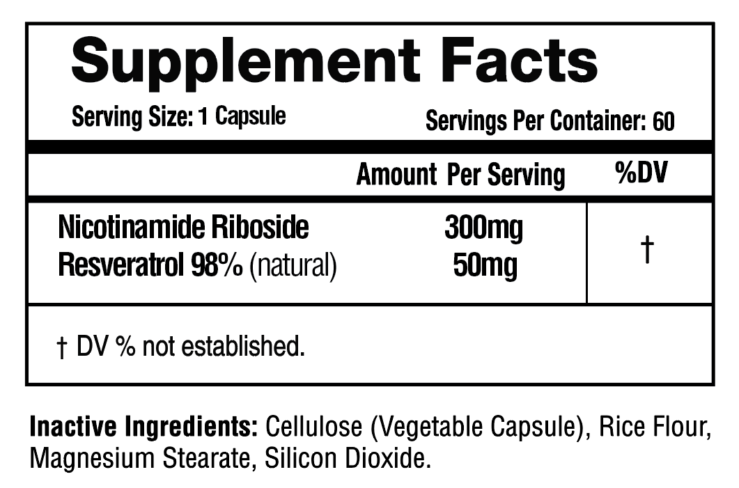 A supplement facts label showing nicotineamide riboside 300mg and resveratrol 98% (natural) 50mg, with inactive ingredients listed below.