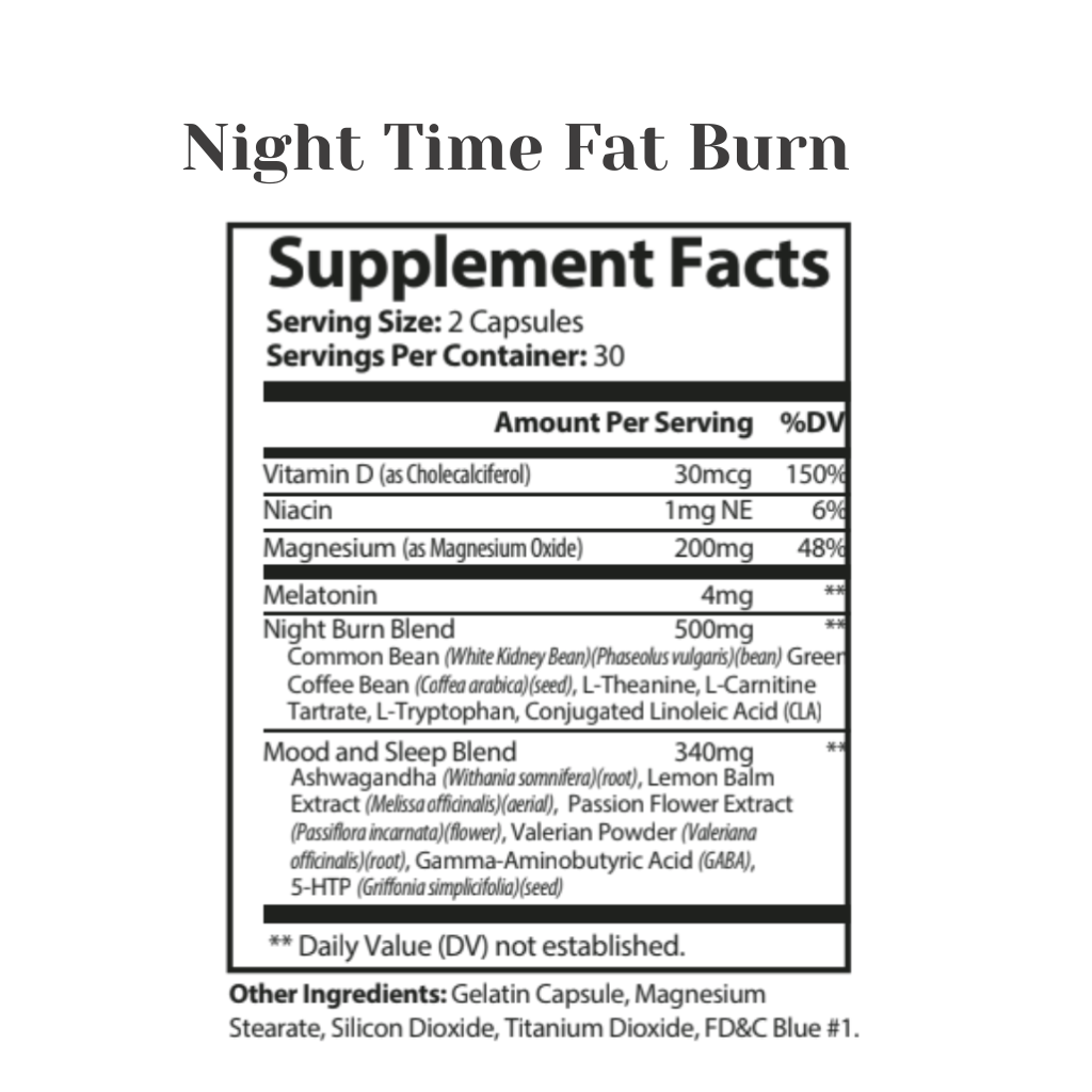 Supplement label for 'Night Time Fat Burn' with ingredient list and serving size details.