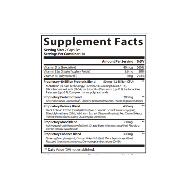 Menopause Supplement facts label with detailed nutritional information on a white background