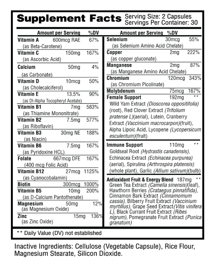 Women's multivitamin supplement facts 