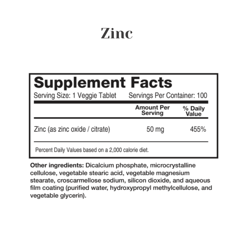 Supplement facts label for zinc on a white background
