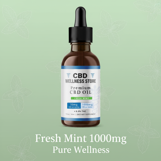 Fresh Mint CBD Tincture