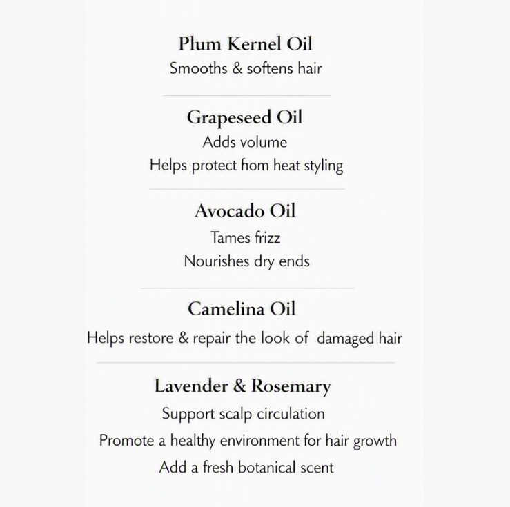 Minimalist white background image listing key ingredients and benefits of Repair & Shine Nourishing Hair Serum: Plum Kernel Oil smooths and softens hair; Grapeseed Oil adds volume and protects from heat styling; Avocado Oil tames frizz and nourishes dry ends; Camelina Oil helps restore and repair damaged hair; Lavender and Rosemary support scalp circulation, promote healthy hair growth, and add a fresh botanical scent.