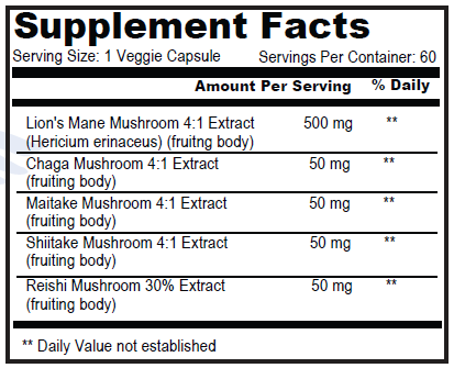 Supplement facts label for mushroom extracts with serving size and container details.